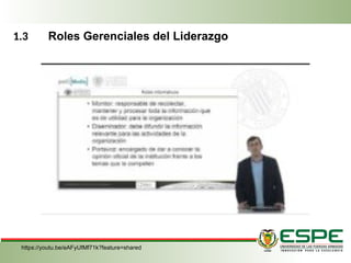 https://youtu.be/eAFyUfMf71k?feature=shared
1.3 Roles Gerenciales del Liderazgo
 