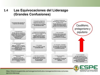 1.4 Las Equivocaciones del Liderazgo
(Grandes Confusiones)
Los errores más comunes en
el ejercicio del liderazgo
1. Desorganización
El líder debe ser asertivo al
comunicarse con su equipo de
trabajo, debe hacerse énfasis
en un management por
objetivos y no por
emergencias.
2. Carencia de creatividad e
innovación
Debe ser creativo e innovar
constantemente; ser capaz de
adaptarse a las
circunstancias; de improvisar
y reinventarse.
3. Lentitud en la toma de
decisiones
Retarasar la toma de
decisiones puede provocar
que la situación se salga de
control
4. No hacer comentarios
Un líder auténtico asume la
comunicación como una de
sus herramientas
fundamentales.
5. No delegar
Quien no delega no puede
considerarse líder.
6. Ignorar las circunstancias
personales de los integrantes del
grupo de trabajo
Cualquier situación que le
afecte influye de manera
negativa en su desempeño.
7. No ayudar a mejorar las
condiciones laborales ni la
calidad de vida del equipo
Lo que deviene en la pérdida
de autoridad del líder
8. Ignorar al resto de los
departamentos y enfocarse sólo
en dirigir el suyo
El líder debe tener en cuenta
todos los procesos que se
ejecutan en su entorno laboral
9. Ser inaccesible
Un líder dedica tiempo para
escuchar las sugerencias e
inquietudes de sus
colaboradores con empatía.
10. Corrupción y deslealtad
Un buen líder coloca la ética
en su trabajo por encima de
su beneficio personal.
11. Falta de humildad y
sobriedad
La humildad es considerada
una cualidad y no una
debilidad
12. No dar ejemplo
Un líder auténtico es lo
suficientemente honesto para
reconocer sus equivocaciones
y lo suficientemente
inteligente para aprender de
ellos y superarlos.
https://directivosygerentes.es/management/articulos-management/errores-comunes-
ejercicio-liderazgo
Caudillismo,
protagonismo y
populismo
 