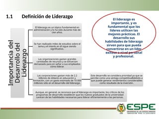 1.1 Definición de Liderazgo El liderazgo es
importante, y es
fundamental que los
líderes uti­
licen las
mejores prácticas. El
desarrollo sus
habilidades de liderazgo
sirven para que pueda
convertirse en un líder
exitoso a nivel personal
y profesional.
Importancia
del
Desarrollo
del
Liderazgo El liderazgo es un tópico fundamental en
administración y lo ha sido durante más de
cien años.
Se han realizado miles de estudios sobre el
tema y el interés en él sigue siendo
significati­
vo.
Las organizaciones gastan grandes
cantidades de recursos y se esfuerzan
demasiado para en­señar a sus empleados
cómo liderar.
Las corporaciones gastan más de 2.2
billones de dólares en educación y
formación, con un gasto estimado de 10 000
millones sólo en el desarrollo del liderazgo.
Este desarrollo se considera prioridad ya que se
percibe como una ventaja competitiva8debido a
que puede generar rendimientos considerables
como resultado de la inversión.
Aunque, en general, se reconoce que el liderazgo es importante, los críticos de los
programas de desarrollo establecen que los nuevos graduados de la universidad
carecen de las habilidades necesarias para liderar eficientemente a las personas.
 