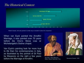 The Historical Context
1370 1390 1410 1430 1450 1470 1490 1510 1530 1550
VanEyck
Campin
Da Vinci
Michelanglo
Da Vinci 1452-1519
Michelanglo 1475-1564
Campin 1375-1444
Van Eyck 1390-1441
When van Eyck painted the Arnolfini
Marriage, it was painted over 70 years
before Da Vinci’s Mona Lisa or
Michelangelo's Sistine chapel.
Van Eyck’s painting look far more true
to life than his contemporaries in Italy,
as illustrated by the portrait of St Paul
by Masaccio on the right a few years
before the Marriage of Arnolfini.
San Paol. 1426. Masaccio.
Italian. Museo Nazionale. Pisa.
Robert Campin, who also painted in similar way is included in above for comparison.
Giovanna Cenami, 1434.
 