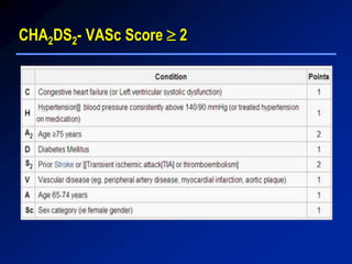 CHA2DS2- VASc Score  2
 