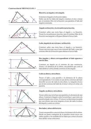 Construcción deTRIÁNGULOS. 1
Lado su alturay otraaltura.
Trazar el lado y una paralela a la distancia de la altura
correspondiente. Con centro en uno de los extremos del lado
describir un arco de radio la otra altura. La tangente al arco
por el otro extremo del lado da el tercer vértice al cortar a la
paralela.
C
h h
A B
c a
Dos ángulos y altura correspondiente al lado opuesto a
uno deellos.
Construir un ángulo en el extremo de una semirrecta.
Trazar, a la distancia de la altura, una paralela que corte al
ladodandoelvérticedondeconstruirelotroángulo.
Bisectriz,su ángulo y otro ángulo.
Construirelánguloy labisectrizdados.
Sobre uno de los lados del ángulo construir el otro y trazar
por el extremo libre de la bisectriz una paralela al lado del
ánguloconstruido.
Ángulo, su alturay otraaltura.
Trazar sobre una recta base una paralela a la distancia de una
altura. Construir el ángulo sobre la recta base y que corte a la
paralela dando otro vértice. El tercero se determina trazando
por este último una recta tangente al arco de radio la altura
delánguloy centrosu vértice.
Ángulo su bisectrizy lacircunferenciainscrita.
Construir sobre una recta base el ángulo y su bisectriz.
Trazar la circunferencia inscrita y por el extremo libre de la
bisectrizunatangenteaellaparaobtenereltercerlado.
Lado, ángulo deun extremoy su bisectriz.
Construir sobre una recta base el ángulo y su bisectriz.
Trazar una recta que una el otro extremo del lado y pase por
extremolibredelabisectrizparaobtenereltercerlado.
Dos lados y alturadeltercero.
Trazar una paralela a una recta base a la distancia de la altura.
Desde un punto cualquiera de la paralela trazar arcos con
radios iguales a las medidas de los lados que corten a la recta
basedandovariassoluciones.
A
h
B C’ C B’
B
D
b
A Ca b
D
B
b
A Ca
B
h
C A
b
a
E
D
C
A Bb ra
B
h h
A C
b a
a
 