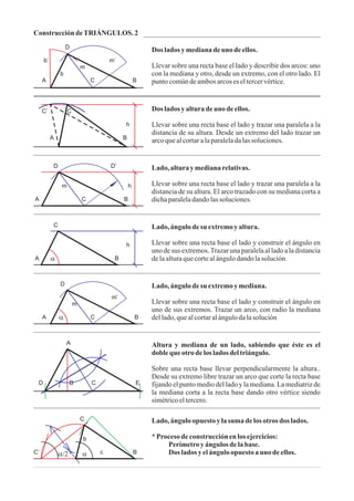 Construcción deTRIÁNGULOS. 2
Lado, ángulo opuesto y lasuma delos otros dos lados.
* Procesode construcciónenlos ejercicios:
Perímetro yángulos delabase.
Dos lados y elángulo opuesto a uno deellos.
Altura y mediana de un lado, sabiendo que éste es el
doble que otro delos lados deltriángulo.
Sobre una recta base llevar perpendicularmente la altura..
Desde su extremo libre trazar un arco que corte la recta base
fijando el punto medio del lado y la mediana. La mediatriz de
la mediana corta a la recta base dando otro vértice siendo
simétricoeltercero.
A
D B C E
Lado, ángulo desu extremoy altura.
Llevar sobre una recta base el lado y construir el ángulo en
uno de sus extremos.Trazar una paralelaal lado a la distancia
delaalturaquecortealángulodandolasolución.
Lado, ángulo desu extremoy mediana.
Llevar sobre una recta base el lado y construir el ángulo en
uno de sus extremos. Trazar un arco, con radio la mediana
dellado,quealcortaralángulodalasolución
Lado, alturay mediana relativas.
Llevar sobre una recta base el lado y trazar una paralela a la
distancia de su altura. El arco trazado con su mediana corta a
dichaparaleladandolassoluciones.
Dos lados y mediana de uno de ellos.
Llevar sobre una recta base el lado y describir dos arcos: uno
con la mediana y otro, desde un extremo, con el otro lado. El
puntocomúndeambosarcoses eltercervértice.
Dos lados y alturade uno deellos.
Llevar sobre una recta base el lado y trazar una paralela a la
distancia de su altura. Desde un extremo del lado trazar un
arcoquealcortaralaparaleladalassoluciones.
C’
A B
C
h
D
b’ m’
b
A C B
m
D D’
m h
A C B
C
h
A Ba
D
m’
m
A C Ba
C
b
C’ c Ba/2 a
 