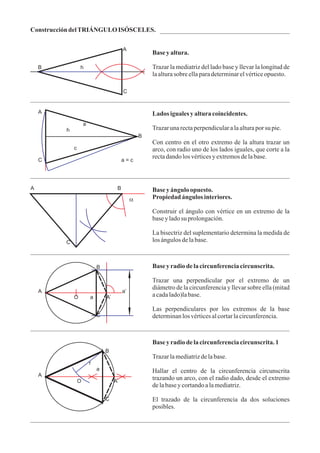 Construcción delTRIÁNGULO ISÓSCELES.
Base y altura.
Trazar la mediatriz del lado base y llevar la longitud de
laalturasobre ellaparadeterminarelvérticeopuesto.
Lados igualesy alturacoincidentes.
Trazarunarectaperpendicularalaalturapor su pie.
Con centro en el otro extremo de la altura trazar un
arco, con radio uno de los lados iguales, que corte a la
rectadandolos vérticesy extremosdelabase.
Base y ángulo opuesto.
Propiedad ángulos interiores.
Construir el ángulo con vértice en un extremo de la
basey ladosu prolongación.
La bisectriz del suplementario determina la medida de
los ángulosdelabase.
Base y radiodelacircunferenciacircunscrita.
Trazar una perpendicular por el extremo de un
diámetro de la circunferencia y llevar sobre ella (mitad
acadalado)labase.
Las perpendiculares por los extremos de la base
determinanlos vérticesalcortarlacircunferencia.
B
A a’
O a A’
C
Base y radiodelacircunferenciacircunscrita.1
Trazarlamediatrizdelabase.
Hallar el centro de la circunferencia circunscrita
trazando un arco, con el radio dado, desde el extremo
delabasey cortandoalamediatriz.
El trazado de la circunferencia da dos soluciones
posibles.
B
A
O A’
C
r
a
A B
C
a
A
a
h
B
c
C a = c
A
B h
C
 