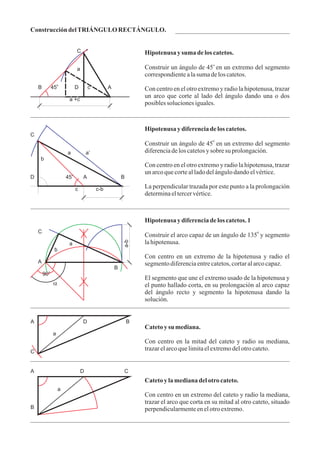 Construcción delTRIÁNGULO RECTÁNGULO.
Hipotenusa y suma de los catetos.
Construir un ángulo de 45 en un extremo del segmento
correspondientealasumadelos catetos.
Con centro en el otro extremo y radio la hipotenusa, trazar
un arco que corte al lado del ángulo dando una o dos
posiblessolucionesiguales.
o
C
a
B D c A
a +c
45
0
Hipotenusa y diferenciadelos catetos.
Construir un ángulo de 45 en un extremo del segmento
diferenciadelos catetosy sobre su prolongación.
Con centro en el otro extremo y radio la hipotenusa, trazar
un arcoquecortealladodelángulodandoelvértice.
La perpendicular trazada por este punto a la prolongación
determinaeltercervértice.
0
Hipotenusa y diferenciadelos catetos.1
Construir el arco capaz de un ángulo de 135 y segmento
lahipotenusa.
Con centro en un extremo de la hipotenusa y radio el
segmentodiferenciaentrecatetos,cortaralarcocapaz.
El segmento que une el extremo usado de la hipotenusa y
el punto hallado corta, en su prolongación al arco capaz
del ángulo recto y segmento la hipotenusa dando la
solución.
0
Cateto y su mediana.
Con centro en la mitad del cateto y radio su mediana,
trazarelarcoquelimitaelextremodelotrocateto.
Cateto y lamediana delotro cateto.
Con centro en un extremo del cateto y radio la mediana,
trazar el arco que corta en su mitad al otro cateto, situado
perpendicularmenteenelotroextremo.
C
a a’
b
D 45 A B
c c-b
o
C
a
b
A
B
90
o
a-b
a
A D B
a
C
A D C
a
B
 