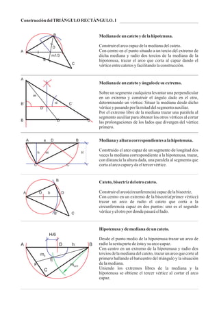 Construcción delTRIÁNGULO RECTÁNGULO. 1
Medianadeun catetoy delahipotenusa.
Construirelarcocapazdelamedianadelcateto.
Con centro en el punto situado a un tercio del extremo de
dicha mediana y radio dos tercios de la mediana de la
hipotenusa, trazar el arco que corta al capaz dando el
vérticeentrecatetosy facilitandolaconstrucción.
B
D
A
m1/3
E
C
Medianay alturacorrespondientes a lahipotenusa.
Construido el arco capaz de un segmento de longitud dos
veces la mediana correspondiente a la hipotenusa, trazar,
con distancia la altura dada, una paralela al segmento que
cortaalarcocapazy daeltercervértice.
A a D B
h h’
C C’
m
Cateto, bisectrizdelotrocateto.
Construirelarco(circunferencia)capazdelabisectriz.
Con centro en un extremo de la bisectriz(primer vértice)
trazar un arco de radio el cateto que corta a la
circunferencia capaz en dos puntos: uno es el segundo
vérticey elotropor dondepasaráellado.
B
A D
B’ C
O b
Hipotenusa y de mediana deun cateto.
Desde el punto medio de la hipotenusa trazar un arco de
radiolasextapartedeéstaysu arcocapaz.
Con centro en un extremo de la hipotenusa y radio dos
tercios de la mediana del cateto, trazar un arco que corte al
primero hallando el baricentro del triángulo y la situación
delamediana.
Uniendo los extremos libres de la mediana y la
hipotenusa se obtiene el tercer vértice al cortar el arco
capaz.
H/6
A D h B
m
E
F m
C
b
b2/3
Medianadeun catetoy ángulo de su extremo.
Sobre un segmento cualquiera levantar una perpendicular
en un extremo y construir el ángulo dado en el otro,
determinando un vértice. Situar la mediana desde dicho
vérticey pasandopor lamitaddelsegmentoauxiliar.
Por el extremo libre de la mediana trazar una paralela al
segmento auxiliar para obtener los otros vértices al cortar
las prolongaciones de los lados que divergen del vértice
primero.
A
m
B’ C’
D’
B D C
a
 