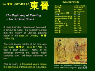 A Brief History of Chinese Painting 3.0