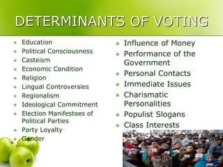 VOTING BEHAVIOUR IN INDIA | PPTX