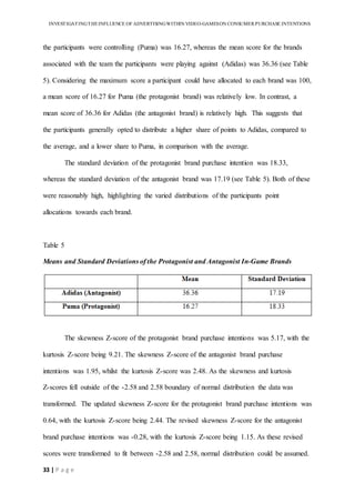 INVESTIGATINGTHEINFLUENCE OF ADVERTISINGWITHIN VIDEO-GAMESON CONSUMER PURCHASE INTENTIONS
33 | P a g e
the participants were controlling (Puma) was 16.27, whereas the mean score for the brands
associated with the team the participants were playing against (Adidas) was 36.36 (see Table
5). Considering the maximum score a participant could have allocated to each brand was 100,
a mean score of 16.27 for Puma (the protagonist brand) was relatively low. In contrast, a
mean score of 36.36 for Adidas (the antagonist brand) is relatively high. This suggests that
the participants generally opted to distribute a higher share of points to Adidas, compared to
the average, and a lower share to Puma, in comparison with the average.
The standard deviation of the protagonist brand purchase intention was 18.33,
whereas the standard deviation of the antagonist brand was 17.19 (see Table 5). Both of these
were reasonably high, highlighting the varied distributions of the participants point
allocations towards each brand.
Table 5
Means and Standard Deviations of the Protagonist and Antagonist In-Game Brands
The skewness Z-score of the protagonist brand purchase intentions was 5.17, with the
kurtosis Z-score being 9.21. The skewness Z-score of the antagonist brand purchase
intentions was 1.95, whilst the kurtosis Z-score was 2.48. As the skewness and kurtosis
Z-scores fell outside of the -2.58 and 2.58 boundary of normal distribution the data was
transformed. The updated skewness Z-score for the protagonist brand purchase intentions was
0.64, with the kurtosis Z-score being 2.44. The revised skewness Z-score for the antagonist
brand purchase intentions was -0.28, with the kurtosis Z-score being 1.15. As these revised
scores were transformed to fit between -2.58 and 2.58, normal distribution could be assumed.
 
