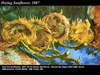 Drying Sunflower. 1887
 
