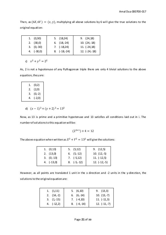 Mathematics extended essay