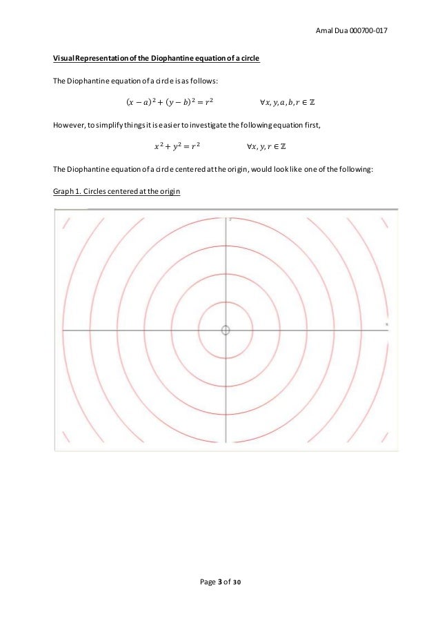 Math extended essay