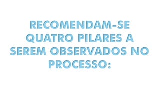 RECOMENDAM-SE
QUATRO PILARES A
SEREM OBSERVADOS NO
PROCESSO:
 