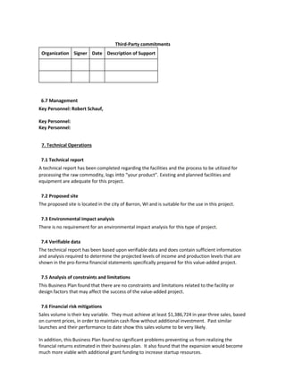 Third-Party commitments
Organization Signer Date Description of Support
6.7 Management
Key Personnel: Robert Schauf,
Key Personnel:
Key Personnel:
7. Technical Operations
7.1 Technical report
A technical report has been completed regarding the facilities and the process to be utilized for
processing the raw commodity, logs into “your product”. Existing and planned facilities and
equipment are adequate for this project.
7.2 Proposed site
The proposed site is located in the city of Barron, WI and is suitable for the use in this project.
7.3 Environmental impact analysis
There is no requirement for an environmental impact analysis for this type of project.
7.4 Verifiable data
The technical report has been based upon verifiable data and does contain sufficient information
and analysis required to determine the projected levels of income and production levels that are
shown in the pro-forma financial statements specifically prepared for this value-added project.
7.5 Analysis of constraints and limitations
This Business Plan found that there are no constraints and limitations related to the facility or
design factors that may affect the success of the value-added project.
7.6 Financial risk mitigations
Sales volume is their key variable. They must achieve at least $1,386,724 in year three sales, based
on current prices, in order to maintain cash flow without additional investment. Past similar
launches and their performance to date show this sales volume to be very likely.
In addition, this Business Plan found no significant problems preventing us from realizing the
financial returns estimated in their business plan. It also found that the expansion would become
much more viable with additional grant funding to increase startup resources.
 