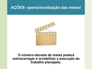 AÇÕES: operacionalização das metas!
O número elevado de metas poderá
sobrecarregar e inviabilizar a execução do
trabalho planejado.
 