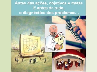 Antes das ações, objetivos e metas
E antes de tudo,
o diagnóstico dos problemas...
 