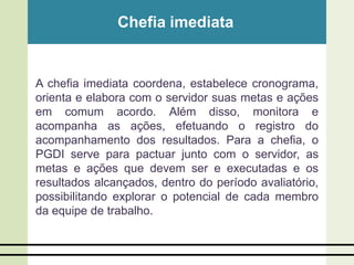 Chefia imediata
A chefia imediata coordena, estabelece cronograma,
orienta e elabora com o servidor suas metas e ações
em comum acordo. Além disso, monitora e
acompanha as ações, efetuando o registro do
acompanhamento dos resultados. Para a chefia, o
PGDI serve para pactuar junto com o servidor, as
metas e ações que devem ser e executadas e os
resultados alcançados, dentro do período avaliatório,
possibilitando explorar o potencial de cada membro
da equipe de trabalho.
 