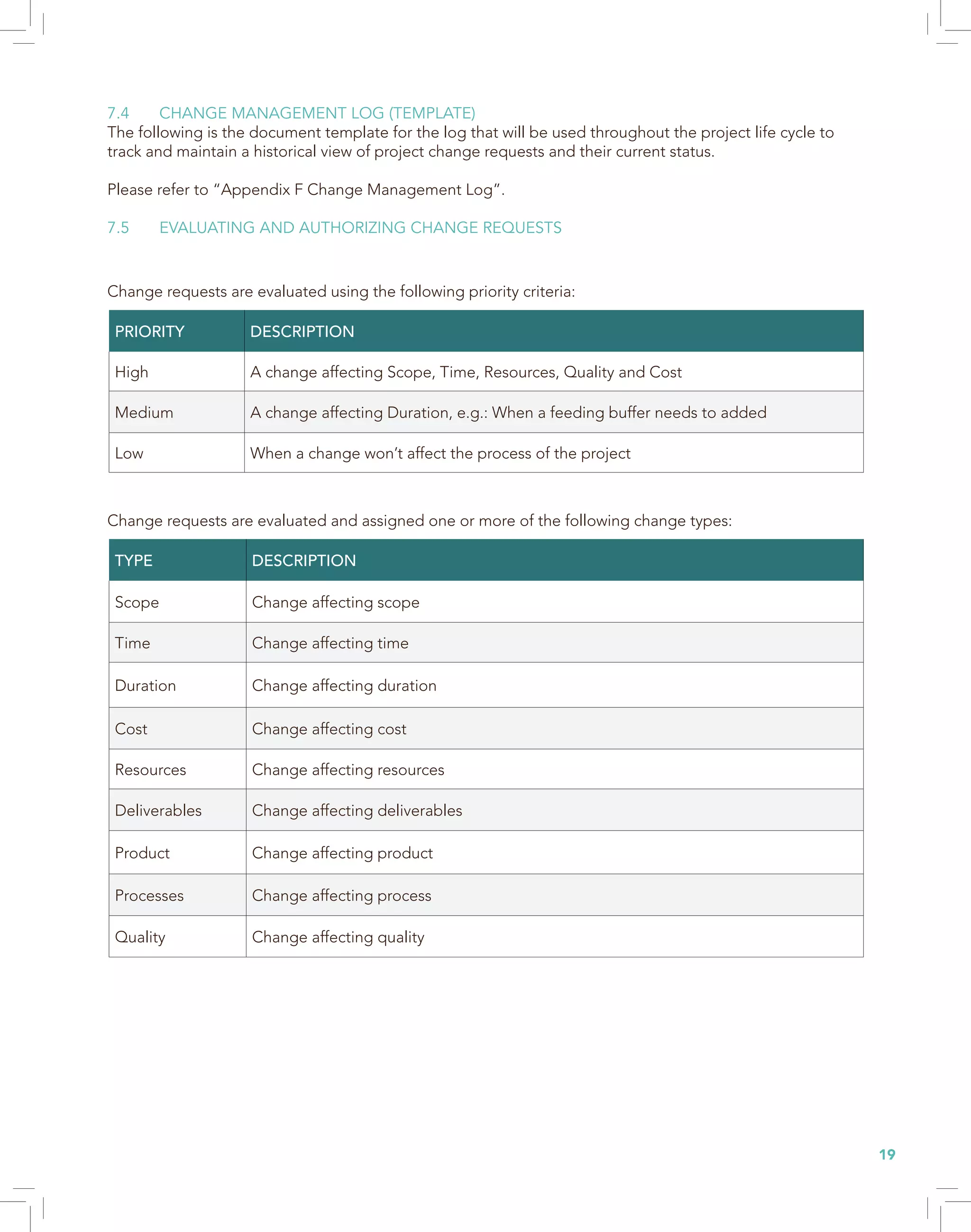 19
7.4	 CHANGE MANAGEMENT LOG (TEMPLATE)
The following is the document template for the log that will be used throughout the project life cycle to
track and maintain a historical view of project change requests and their current status.
Please refer to “Appendix F Change Management Log”.
7.5	 EVALUATING AND AUTHORIZING CHANGE REQUESTS
Change requests are evaluated and assigned one or more of the following change types:
Change requests are evaluated using the following priority criteria:
PRIORITY DESCRIPTION
High A change affecting Scope, Time, Resources, Quality and Cost
Medium A change affecting Duration, e.g.: When a feeding buffer needs to added
Low When a change won’t affect the process of the project
TYPE DESCRIPTION
Scope Change affecting scope
Time Change affecting time
Duration Change affecting duration
Cost Change affecting cost
Resources Change affecting resources
Deliverables Change affecting deliverables
Product Change affecting product
Processes Change affecting process
Quality Change affecting quality
 