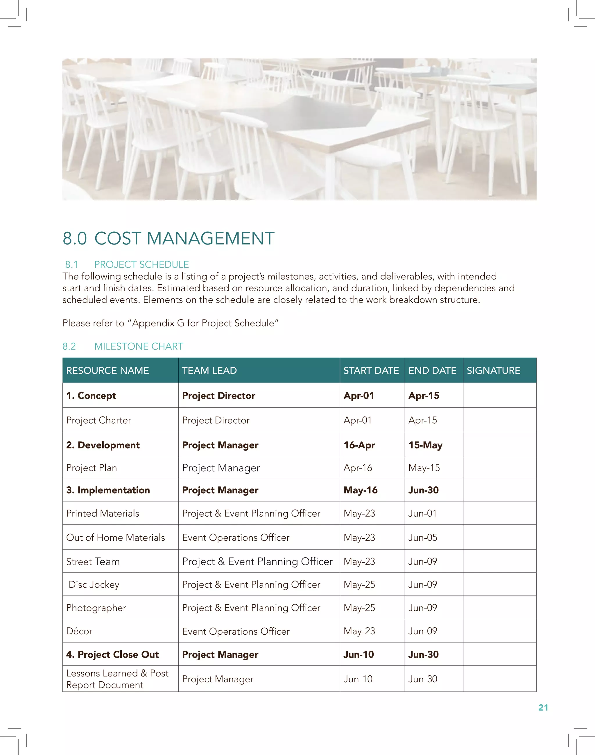 21
RESOURCE NAME TEAM LEAD START DATE END DATE SIGNATURE
1. Concept Project Director Apr-01 Apr-15
Project Charter Project Director Apr-01 Apr-15
2. Development Project Manager 16-Apr 15-May
Project Plan Project Manager Apr-16 May-15
3. Implementation Project Manager May-16 Jun-30
Printed Materials Project & Event Planning Officer May-23 Jun-01
Out of Home Materials Event Operations Officer May-23 Jun-05
Street Team Project & Event Planning Officer May-23 Jun-09
Disc Jockey Project & Event Planning Officer May-25 Jun-09
Photographer Project & Event Planning Officer May-25 Jun-09
Décor Event Operations Officer May-23 Jun-09
4. Project Close Out Project Manager Jun-10 Jun-30
Lessons Learned & Post
Report Document
Project Manager Jun-10 Jun-30
8.0 COST MANAGEMENT
8.1 PROJECT SCHEDULE
The following schedule is a listing of a project’s milestones, activities, and deliverables, with intended
start and finish dates. Estimated based on resource allocation, and duration, linked by dependencies and
scheduled events. Elements on the schedule are closely related to the work breakdown structure.
Please refer to “Appendix G for Project Schedule”
8.2 MILESTONE CHART
 