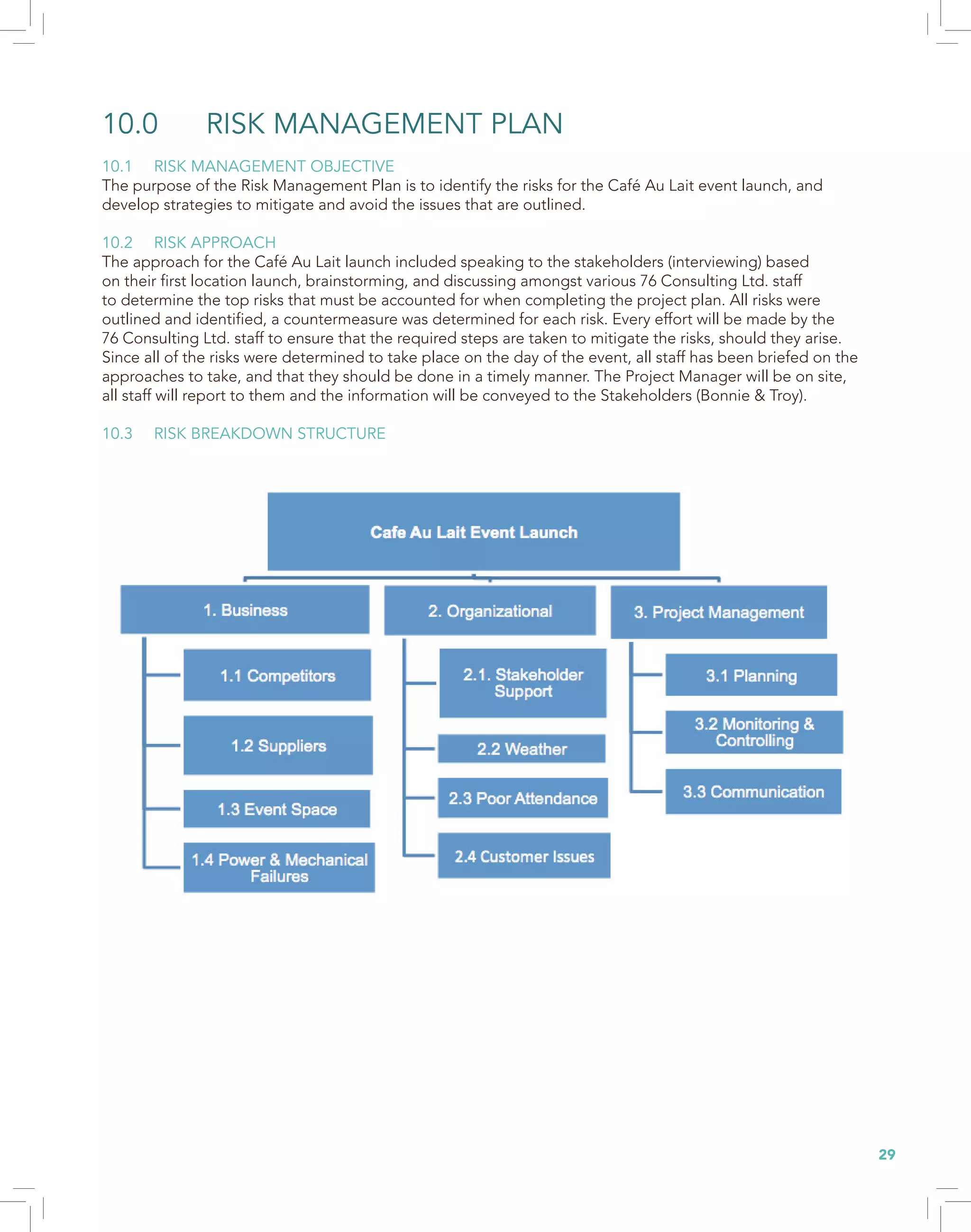 29
10.0 RISK MANAGEMENT PLAN
10.1 RISK MANAGEMENT OBJECTIVE
The purpose of the Risk Management Plan is to identify the risks for the Café Au Lait event launch, and
develop strategies to mitigate and avoid the issues that are outlined.
10.2 RISK APPROACH
The approach for the Café Au Lait launch included speaking to the stakeholders (interviewing) based
on their first location launch, brainstorming, and discussing amongst various 76 Consulting Ltd. staff
to determine the top risks that must be accounted for when completing the project plan. All risks were
outlined and identified, a countermeasure was determined for each risk. Every effort will be made by the
76 Consulting Ltd. staff to ensure that the required steps are taken to mitigate the risks, should they arise.
Since all of the risks were determined to take place on the day of the event, all staff has been briefed on the
approaches to take, and that they should be done in a timely manner. The Project Manager will be on site,
all staff will report to them and the information will be conveyed to the Stakeholders (Bonnie & Troy).
10.3 RISK BREAKDOWN STRUCTURE
 