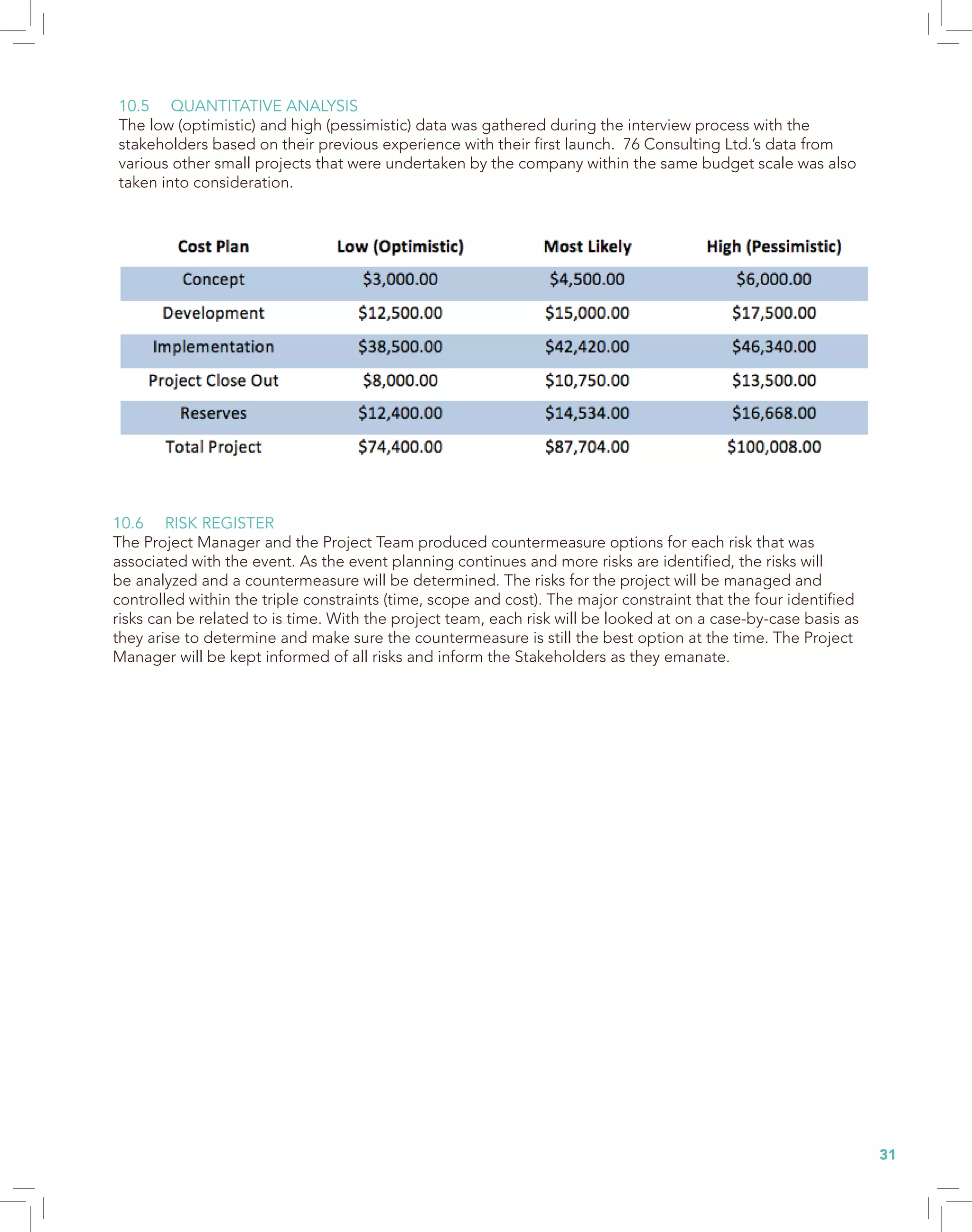 31
10.5 QUANTITATIVE ANALYSIS
The low (optimistic) and high (pessimistic) data was gathered during the interview process with the
stakeholders based on their previous experience with their first launch. 76 Consulting Ltd.’s data from
various other small projects that were undertaken by the company within the same budget scale was also
taken into consideration.
10.6 RISK REGISTER
The Project Manager and the Project Team produced countermeasure options for each risk that was
associated with the event. As the event planning continues and more risks are identified, the risks will
be analyzed and a countermeasure will be determined. The risks for the project will be managed and
controlled within the triple constraints (time, scope and cost). The major constraint that the four identified
risks can be related to is time. With the project team, each risk will be looked at on a case-by-case basis as
they arise to determine and make sure the countermeasure is still the best option at the time. The Project
Manager will be kept informed of all risks and inform the Stakeholders as they emanate.
 
