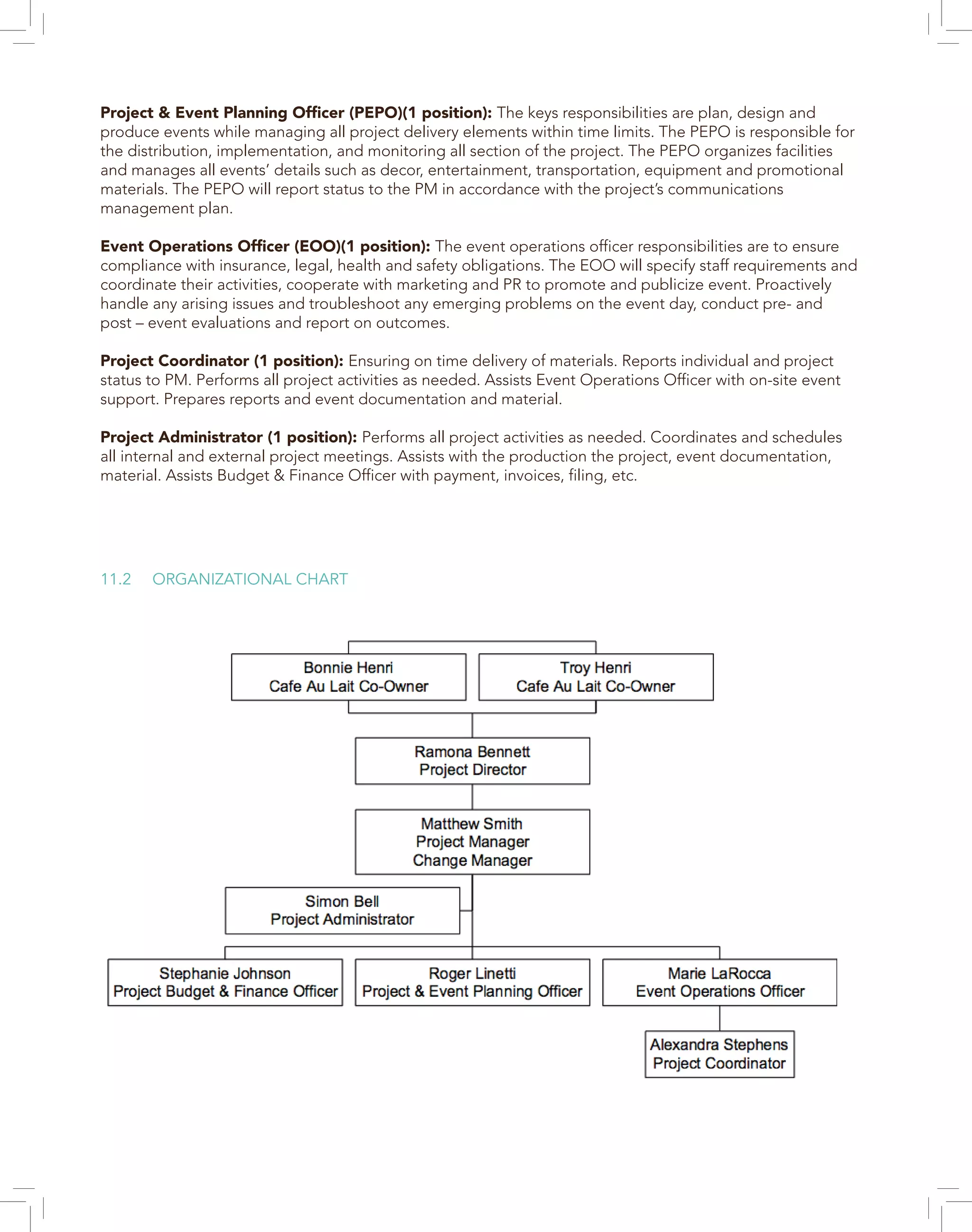 11.2 ORGANIZATIONAL CHART
Project & Event Planning Officer (PEPO)(1 position): The keys responsibilities are plan, design and
produce events while managing all project delivery elements within time limits. The PEPO is responsible for
the distribution, implementation, and monitoring all section of the project. The PEPO organizes facilities
and manages all events’ details such as decor, entertainment, transportation, equipment and promotional
materials. The PEPO will report status to the PM in accordance with the project’s communications
management plan.
Event Operations Officer (EOO)(1 position): The event operations officer responsibilities are to ensure
compliance with insurance, legal, health and safety obligations. The EOO will specify staff requirements and
coordinate their activities, cooperate with marketing and PR to promote and publicize event. Proactively
handle any arising issues and troubleshoot any emerging problems on the event day, conduct pre- and
post – event evaluations and report on outcomes.
Project Coordinator (1 position): Ensuring on time delivery of materials. Reports individual and project
status to PM. Performs all project activities as needed. Assists Event Operations Officer with on-site event
support. Prepares reports and event documentation and material.
Project Administrator (1 position): Performs all project activities as needed. Coordinates and schedules
all internal and external project meetings. Assists with the production the project, event documentation,
material. Assists Budget & Finance Officer with payment, invoices, filing, etc.
 