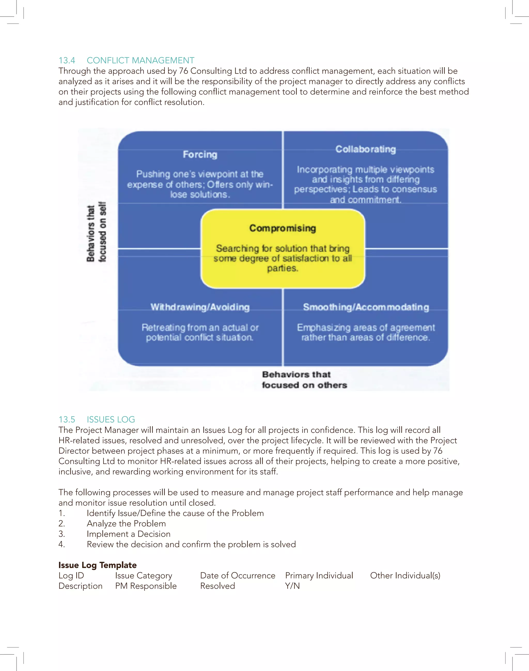 13.4 CONFLICT MANAGEMENT
Through the approach used by 76 Consulting Ltd to address conflict management, each situation will be
analyzed as it arises and it will be the responsibility of the project manager to directly address any conflicts
on their projects using the following conflict management tool to determine and reinforce the best method
and justification for conflict resolution.
13.5 ISSUES LOG
The Project Manager will maintain an Issues Log for all projects in confidence. This log will record all
HR-related issues, resolved and unresolved, over the project lifecycle. It will be reviewed with the Project
Director between project phases at a minimum, or more frequently if required. This log is used by 76
Consulting Ltd to monitor HR-related issues across all of their projects, helping to create a more positive,
inclusive, and rewarding working environment for its staff.
The following processes will be used to measure and manage project staff performance and help manage
and monitor issue resolution until closed.
1. Identify Issue/Define the cause of the Problem
2. Analyze the Problem
3. Implement a Decision
4. Review the decision and confirm the problem is solved
Issue Log Template
Log ID Issue Category Date of Occurrence Primary Individual Other Individual(s)
Description PM Responsible Resolved Y/N
 