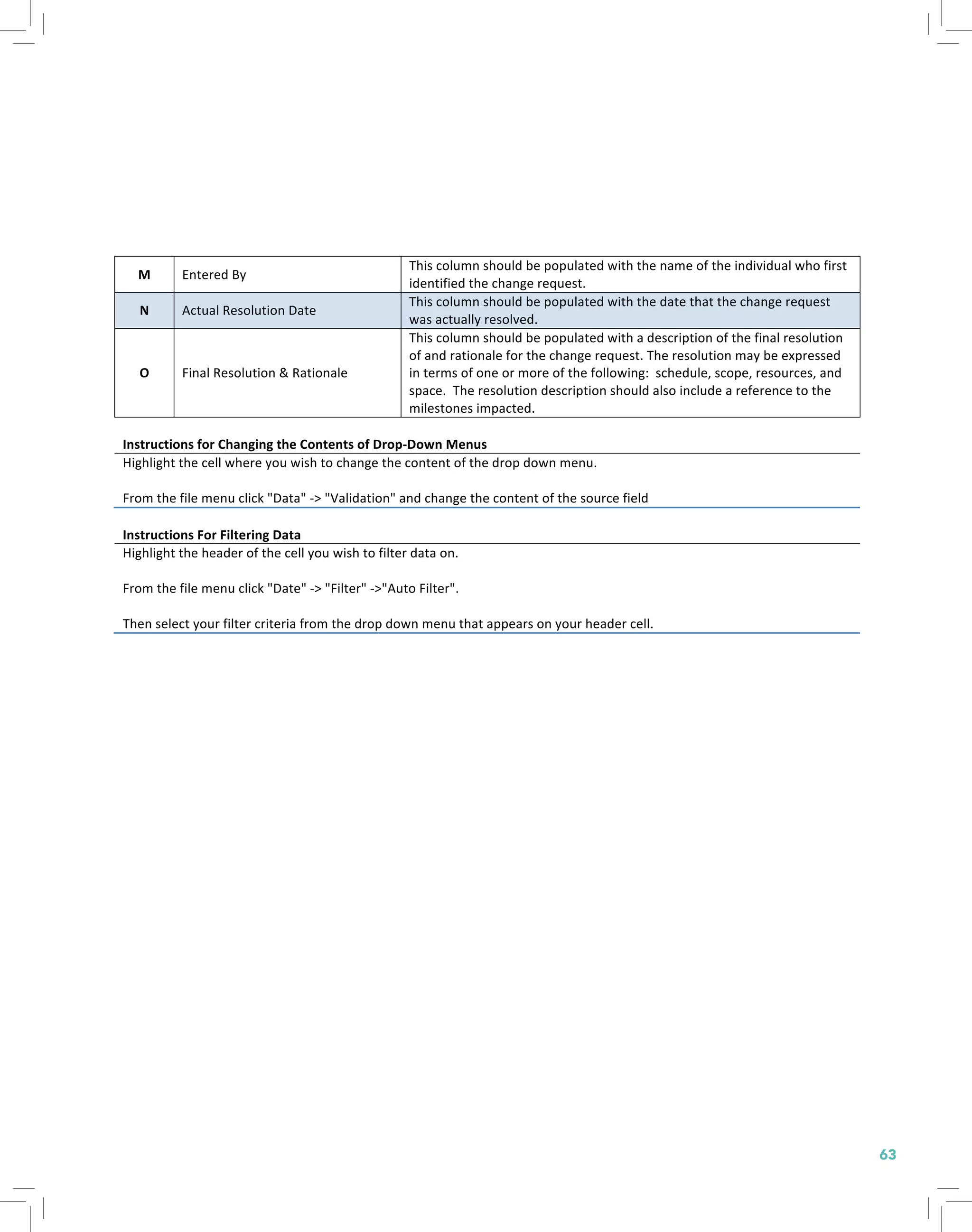 63
M	
   Entered	
  By	
  
This	
  column	
  should	
  be	
  populated	
  with	
  the	
  name	
  of	
  the	
  individual	
  who	
  first	
  
identified	
  the	
  change	
  request.	
  
N	
   Actual	
  Resolution	
  Date	
  
This	
  column	
  should	
  be	
  populated	
  with	
  the	
  date	
  that	
  the	
  change	
  request	
  
was	
  actually	
  resolved.	
  
O	
   Final	
  Resolution	
  &	
  Rationale	
  
This	
  column	
  should	
  be	
  populated	
  with	
  a	
  description	
  of	
  the	
  final	
  resolution	
  
of	
  and	
  rationale	
  for	
  the	
  change	
  request.	
  The	
  resolution	
  may	
  be	
  expressed	
  
in	
  terms	
  of	
  one	
  or	
  more	
  of	
  the	
  following:	
  	
  schedule,	
  scope,	
  resources,	
  and	
  
space.	
  	
  The	
  resolution	
  description	
  should	
  also	
  include	
  a	
  reference	
  to	
  the	
  
milestones	
  impacted.	
  
	
  
Instructions	
  for	
  Changing	
  the	
  Contents	
  of	
  Drop-­‐Down	
  Menus	
  
Highlight	
  the	
  cell	
  where	
  you	
  wish	
  to	
  change	
  the	
  content	
  of	
  the	
  drop	
  down	
  menu.	
  
	
  
From	
  the	
  file	
  menu	
  click	
  "Data"	
  -­‐>	
  "Validation"	
  and	
  change	
  the	
  content	
  of	
  the	
  source	
  field	
  
	
  
Instructions	
  For	
  Filtering	
  Data	
  
Highlight	
  the	
  header	
  of	
  the	
  cell	
  you	
  wish	
  to	
  filter	
  data	
  on.	
  
	
  
From	
  the	
  file	
  menu	
  click	
  "Date"	
  -­‐>	
  "Filter"	
  -­‐>"Auto	
  Filter".	
  
	
  
Then	
  select	
  your	
  filter	
  criteria	
  from	
  the	
  drop	
  down	
  menu	
  that	
  appears	
  on	
  your	
  header	
  cell.	
  
 