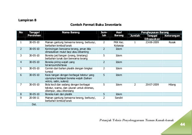 Contoh Format Buku Inventaris Pkk Guru Ilmu Sosial