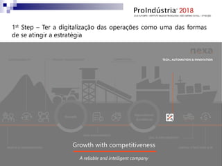 Operational
Excellence
Growth
PEOPLE & ORGANIZATION
SUSTAINABILITY PROJECT MANAGEMENT
RISK MANAGEMENT
COMMERCIAL
METAL AND CONCENTRATES
LOG. & PROCUREMENT
CAPITAL STRUCTURE & IR
TECH., AUTOMATION & INNOVATIONTECH., AUTOMATION & INNOVATION
1st Step – Ter a digitalização das operações como uma das formas
de se atingir a estratégia
Growth with competitiveness
A reliable and intelligent company
 