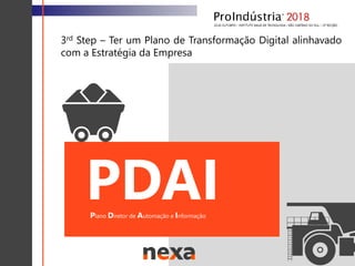PDAIPlano Diretor de Automação e Informação
3rd Step – Ter um Plano de Transformação Digital alinhavado
com a Estratégia da Empresa
 