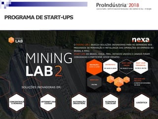 O MINING LAB 2 BUSCOU SOLUÇÕES INOVADORAS PARA AS DEMANDAS NOS
PROCESSOS DE MINERAÇÃO E METALURGIA DAS OPERAÇÕES DA EMPRESA NO
BRASIL E PERU.
START-UPS DO BRASIL, CHILE, PERU, ESTADOS UNIDOS E CANADÁ FORAM
CONVIDADAS A PARTICIPAR DESSE DESAFIO.
SOLUÇÕES INOVADORAS EM:
CONCENTRAÇÃ
O MINERAL
INTERNET DAS
COISAS
AUTOMAÇÃO
INDUSTRIAL
ECONOMIA
CIRCULAR LOGÍSTICA
PROGRAMA DE START-UPS
 