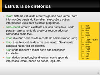 Estrutura de diretórios

   /proc: sistema virtual de arquivos gerado pelo kernel, com 
    informações gerais do kernel em execução e outras 
    informações úteis para diversos programas.                      .
                                                                    |--   bin
   /lost+found: arquivo existente em toda partição e usado         |--   boot
    para armazenamento de arquivos recuperados por                  |--   dev
                                                                    |--   etc
    comandos como fsck.                                             |--   home
   /root: diretório onde reside a conta do administrador (root).   |--   lib
                                                                    |--   lost+found
   /tmp: área temporária de armazenamento. Geralmente              |--   media
                                                                    |--   mnt
    apagada na partida do sistema.                                  |--   proc
                                                                    |--   root
   /usr: onde residem a maior parte das aplicações                 |--   sbin
    instaladas.                                                     |--   tmp
                                                                    |--   usr
   /var: dados de aplicações diversas, como spool de               `--   var
    impressão, email, banco de dados, logs, etc.



                                                                                   32
 