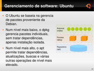 Gerenciamento de software: Ubuntu

   O Ubuntu se baseia na gerencia 
    de pacotes proveniente da 
    Debian.
                                      Arquivos
   Num nível mais baixo, o dpkg      (make)
    gerencia pacotes individuais, 
    sem tratar dependências,          Pacotes
                                      (dpkg)
    apenas instalação isolada.
                                      Repositório
   Num nível mais alto, o apt        (apt)
    permite tratar dependências, 
    atualizações, buscas e várias 
    outras operações de nível mais 
    elevado.
                                                    63
 