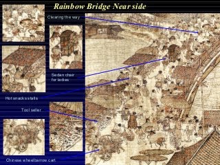 Clearing the way
Chinese wheelbarrow cart
Tool seller
Hot snacks stalls
Sedan chair
for ladies
Rainbow Bridge Near side
 