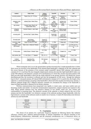 A Review on Microstrip Patch Antennas for Wlan and Wimax Applications
DOI: 10.9790/2834-10340105 www.iosrjournals.org 4 | Page
When rectangular slot is cut in the ground plane and the microstrip line is made perpendicular to it,then
there occurs an increase in the bandwidth of the antenna.High bandwidth is obtained on the thin substrate,and
this occurs because of the presence of the resonant modes created.RT duroid 5880 substrate with dielectric
constant of 2.2 is used here.The duo triangular shaped patch antenna also provides high bandwidth.It makes use
of the FR4 substrate with dielectric constant of 4.4 and thickness of 1.6mm.The circular microstrip antenna with
DGS provides high bandwidth,in which the the shape defected in the ground structure will disturb the current
distribution,and thus the excitation is effected and also the propagation of EM waves through the substrate
layer.In the U slot patch antenna ,RT duroid 5880 with dielectric constant of 2.2 is used.In this ,the height of the
substrate is varied and changes occurring in the bandwidth is observed.In the circular microstrip array antenna ,3
different substrate height and 3 different dielectric constants are considered.The change in the bandwidth is
observed.High bandwidth is obtained for the thicker substrate.
Wireless communications have progressed very rapidly in recent years, and many mobile units are
becoming smaller and smaller. To meet the miniaturization requirement, compact antennas are required in this
field. Planar printed antennas have the attractive features of low profile, small size ,low volume and
conformability to mounting hosts. The dielectric constant of the substrate is closely related to the size of the
antenna and also the bandwidth. Low dielectric constant of the substrate produces larger bandwidth, while the
high dielectric constant of the substrate results in smaller size of antenna. A trade-off relationship exists between
antenna size and bandwidth.
substrate Dielectric constant Loss tangent
Bakelite 4.78 0.03045
FR4 Glass Epoxy 4.36 0.013
RO4003 3.4 0.002
Taconic TLC 3.2 0.002
RT Duroid 2.2 0.0004
V. Conclusion
The choice of an antenna for a particular frequency depends on following factors like radiation
efficiency, antenna gain, radiation pattern,knowledge of antenna impendence for efficient matching of the
feeder,frequency characteristics, bandwidth, and the structural considerations too. A theoretical survey on
 