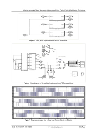 Minimization Of Total Harmonic Distortion Using Pulse Width Modulation Technique
DOI: 10.9790/1676-10340112 www.iosrjournals.org 10 | Page
Fig.3.5: Three phase implementation of delta modulation.
Fig.3.6: Block diagram of three phase implementation of delta modulation.
Fig.3.7: Three phase output line voltage waveforms of delta modulation
 