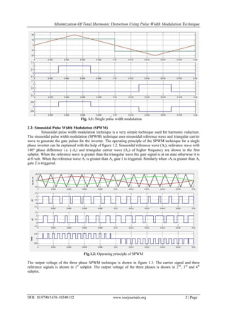 Minimization Of Total Harmonic Distortion Using Pulse Width Modulation Technique
DOI: 10.9790/1676-10340112 www.iosrjournals.org 2 | Page
Fig. 1.1: Single pulse width modulation
2.2: Sinusoidal Pulse Width Modulation (SPWM)
Sinusoidal pulse width modulation technique is a very simple technique used for harmonic reduction.
The sinusoidal pulse width modulation (SPWM) technique uses sinusoidal reference wave and triangular carrier
wave to generate the gate pulses for the inverter. The operating principle of the SPWM technique for a single
phase inverter can be explained with the help of figure 1.2. Sinusoidal reference wave (Ar), reference wave with
180 phase difference i.e. (-Ar) and triangular carrier wave (Ac) of higher frequency are shown in the first
subplot. When the reference wave is greater than the triangular wave the gate signal is at on state otherwise it is
at 0 volt. When the reference wave Ar is greater than Ac gate 1 is triggered. Similarly when -Ar is greater than Ac
gate 2 is triggered.
Fig.1.2: Operating principle of SPWM
The output voltage of the three phase SPWM technique is shown in figure 1.3. The carrier signal and three
reference signals is shown in 1st
subplot. The output voltage of the three phases is shown in 2nd
, 3rd
and 4th
subplot.
 