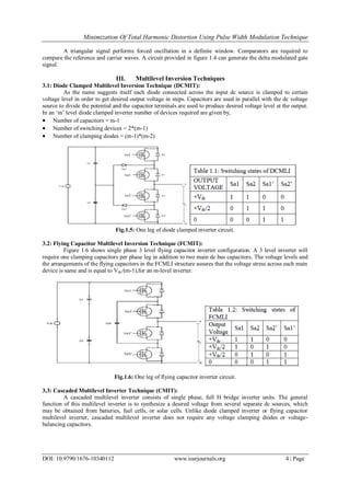 Minimization Of Total Harmonic Distortion Using Pulse Width Modulation Technique
DOI: 10.9790/1676-10340112 www.iosrjournals.org 4 | Page
A triangular signal performs forced oscillation in a definite window. Comparators are required to
compare the reference and carrier waves. A circuit provided in figure 1.4 can generate the delta modulated gate
signal.
III. Multilevel Inversion Techniques
3.1: Diode Clamped Multilevel Inversion Technique (DCMIT):
As the name suggests itself each diode connected across the input dc source is clamped to certain
voltage level in order to get desired output voltage in steps. Capacitors are used in parallel with the dc voltage
source to divide the potential and the capacitor terminals are used to produce desired voltage level at the output.
In an „m‟ level diode clamped inverter number of devices required are given by,
 Number of capacitors = m-1
 Number of switching devices = 2*(m-1)
 Number of clamping diodes = (m-1)*(m-2)
Fig.1.5: One leg of diode clamped inverter circuit.
3.2: Flying Capacitor Multilevel Inversion Technique (FCMIT):
Figure 1.6 shows single phase 3 level flying capacitor inverter configuration. A 3 level inverter will
require one clamping capacitors per phase leg in addition to two main dc bus capacitors. The voltage levels and
the arrangements of the flying capacitors in the FCMLI structure assures that the voltage stress across each main
device is same and is equal to Vdc/(m-1),for an m-level inverter.
Fig.1.6: One leg of flying capacitor inverter circuit.
3.3: Cascaded Multilevel Inverter Technique (CMIT):
A cascaded multilevel inverter consists of single phase, full H bridge inverter units. The general
function of this multilevel inverter is to synthesize a desired voltage from several separate dc sources, which
may be obtained from batteries, fuel cells, or solar cells. Unlike diode clamped inverter or flying capacitor
multilevel inverter, cascaded multilevel inverter does not require any voltage clamping diodes or voltage-
balancing capacitors.
 