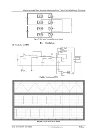 Minimization Of Total Harmonic Distortion Using Pulse Width Modulation Technique
DOI: 10.9790/1676-10340112 www.iosrjournals.org 5 | Page
Fig.1.7: One leg of cascaded inverter circuit.
IV. Simulations
4.1: Simulation for SPM
Fig.1.8: Single phase SPM
Fig.1.9: Single phase SPM output
 