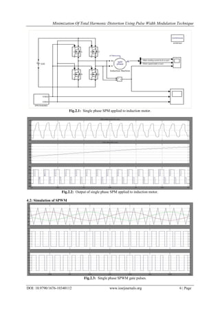 Minimization Of Total Harmonic Distortion Using Pulse Width Modulation Technique
DOI: 10.9790/1676-10340112 www.iosrjournals.org 6 | Page
Fig.2.1: Single phase SPM applied to induction motor.
Fig.2.2: Output of single phase SPM applied to induction motor.
4.2: Simulation of SPWM
Fig.2.3: Single phase SPWM gate pulses.
 