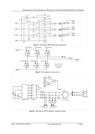 Minimization Of Total Harmonic Distortion Using Pulse Width Modulation Technique
DOI: 10.9790/1676-10340112 www.iosrjournals.org 7 | Page
Fig.2.4: Three phase SPWM gate pulse generation
Fig.2.5: Three phase inverter circuit.
Fig.2.6: Three phase SPWM applied to induction motor
 