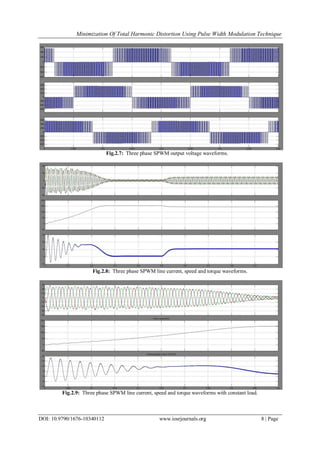Minimization Of Total Harmonic Distortion Using Pulse Width Modulation Technique
DOI: 10.9790/1676-10340112 www.iosrjournals.org 8 | Page
Fig.2.7: Three phase SPWM output voltage waveforms.
Fig.2.8: Three phase SPWM line current, speed and torque waveforms.
Fig.2.9: Three phase SPWM line current, speed and torque waveforms with constant load.
 