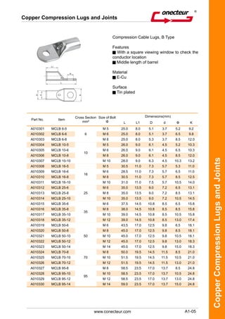 A1-05
CopperCompressionLugsandJoints
www.conecteur.com
Copper Compression Lugs and Joints
Compression Cable Lugs, B Type
Features
With a square viewing window to check the
conductor location
Middle length of barrel
Material
E-Cu
Surface
Tin plated
Part No. Item
Cross Section
mm²
Size of Bolt
Φ
Dimensions(mm)
L L1 D d Φ K
A010301 MCLB 6-5
6
M 5 25.0 8.0 5.1 3.7 5.2 9.2
A010302 MCLB 6-6 M 6 25.0 8.0 5.1 3.7 6.5 9.8
A010303 MCLB 6-8 M 8 25.0 8.0 5.3 3.7 8.5 12.0
A010304 MCLB 10-5
10
M 5 26.0 9.0 6.1 4.5 5.2 10.3
A010305 MCLB 10-6 M 6 26.0 9.0 6.1 4.5 6.5 10.3
A010306 MCLB 10-8 M 8 26.0 9.0 6.1 4.5 8.5 12.0
A010307 MCLB 10-10 M 10 28.0 9.0 6.3 4.5 10.3 13.2
A010308 MCLB 16-5
16
M 5 30.5 11.0 7.3 5.7 5.3 11.0
A010309 MCLB 16-6 M 6 28.5 11.0 7.3 5.7 6.5 11.0
A010310 MCLB 16-8 M 8 30.5 11.0 7.3 5.7 8.5 12.5
A010311 MCLB 16-10 M 10 31.0 11.0 7.5 5.7 10.5 14.0
A010312 MCLB 25-6
25
M 6 35.0 13.5 9.0 7.2 6.5 13.1
A010313 MCLB 25-8 M 8 35.0 13.5 9.0 7.2 8.5 13.1
A010314 MCLB 25-10 M 10 35.0 13.5 9.0 7.2 10.5 14.5
A010315 MCLB 35-6
35
M 6 37.5 14.5 10.8 8.5 6.5 15.8
A010316 MCLB 35-8 M 8 38.0 14.5 10.8 8.5 8.5 15.8
A010317 MCLB 35-10 M 10 39.0 14.5 10.8 8.5 10.5 15.8
A010318 MCLB 35-12 M 12 39.0 14.5 10.8 8.5 13.0 17.4
A010319 MCLB 50-6
50
M 6 43.5 17.0 12.5 9.8 6.5 18.1
A010320 MCLB 50-8 M 8 45.0 17.0 12.5 9.8 8.5 18.1
A010321 MCLB 50-10 M 10 45.0 17.0 12.5 9.8 10.5 18.1
A010322 MCLB 50-12 M 12 45.0 17.0 12.5 9.8 13.0 18.3
A010323 MCLB 50-14 M 14 45.0 17.0 12.5 9.8 15.0 18.3
A010324 MCLB 70-8
70
M 8 50.0 19.5 14.5 11.5 8.5 21.0
A010325 MCLB 70-10 M 10 51.5 19.5 14.5 11.5 10.5 21.0
A010326 MCLB 70-12 M 12 51.5 19.5 14.5 11.5 13.0 21.0
A010327 MCLB 95-8
95
M 8 58.5 23.5 17.0 13.7 8.5 24.8
A010328 MCLB 95-10 M 10 58.5 23.5 17.0 13.7 10.5 24.8
A010329 MCLB 95-12 M 12 58.5 23.5 17.0 13.7 13.0 24.8
A010330 MCLB 95-14 M 14 59.0 23.5 17.0 13.7 15.0 24.8
 