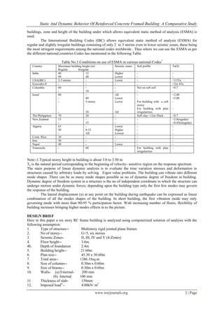 Static And Dynamic Behavior Of Reinforced Concrete Framed Building: A Comparative Study
www.iosrjournals.org 2 | Page
buildings, zone and height of the building under which allows equivalent static method of analysis (ESMA) is
used.
The International Building Codes (IBC) allows equivalent static method of analysis (ESMA) for
regular and slightly irregular buildings consisting of only 2 to 3 stories even in lower seismic zones, these being
the most stringent requirements among the national codes worldwide . Thus where we can use the ESMA as per
the different national countries Codes has mentioned in the following Table.
Table No.1 Conditions on use of ESMA in various national Codes7
Country Maximum building height (m)
Regular Irregular
Seismic zones Soil profile Ta(S)
India 40
90
12
40
Higher
Lower
-
-
-
-
USA(IBC) 2-3 stories - Lower - <3.5Ta
Euocodes-8 - - - - <2or 4Ta
Columbia 60
-
-
18
-
-
Not on soft soil
-
<0.7
-
Israel 80
-
-
-
-
80
5-storey
20
All
Lower
Lower
All
-
-
For building with a soft
storey
For building with plan
irregularities
<2.00
<2.00
-
-
The Philippines 70 20 - Soft clay <12m Thick <0.7
New Zealand 15
-
-
15
-
-
-
-
<2.0(regular)
<0.45(irregular)
Algeria 65
30
-
-
8-23
All
Lower
Higher
Lowest
-
-
-
-
-
-
Costa Rica 30 - - - -
Iran 50 - - - -
Nepal 40 - Lower - -
Venezuela - 60 - For building with plan
irregularities
-
Note:-1.Typical storey height in building is about 3.0 to 3.50 m
Ta is the natural period corresponding to the beginning of velocity- sensitive region on the response spectrum.
The main purpose of linear dynamic analysis is to evaluate the time variation stresses and deformation in
structures caused by arbitrary loads by solving Eigen value problems. The building can vibrate into different
mode shapes .There can be as many mode shapes possible as no of dynamic degree of freedom in building.
Dynamic degree of freedom system in a structure is the no of independent coordinate in which the structure can
undergo motion under dynamic forces; depending upon the building type only the first few modes may govern
the response of the building.
The lateral displacement (u) at any point on the building during earthquake can be expressed as linear
combination of all the modes shapes of the building. In short building, the first vibration mode may only
governing mode with more than 90-95 % participation factor. With increasing number of floors, flexibility of
building increases bringing higher modes effects in to the picture.
DESIGN BRIEF
Here in this paper a six story RC frame building is analyzed using computerized solution of analysis with the
following assumption.
1. Type of structure-- Multistory rigid jointed plane frames
2. No of storey-- G+5, six stories
3. Seismic Zones- II, III, IV and V (4-Zones)
4. Floor height-- 3.6m.
4b. Depth of foundation 2.4m
5. Building height-- 21.60m
6. Plan size-- 45.30 x 30.60m
7. Total area-- 1386.18sq.m
8. Size of columns-- 0.30m x 0.60m
9. Size of beams-- 0.30m x 0.60m
10. Walls- (a) External- 200 mm
(b) Internal 100 mm
11 Thickness of slab- 150mm
12. Imposed load4
- 4.00kN/ m2
 