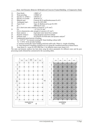 Static And Dynamic Behavior Of Reinforced Concrete Framed Building: A Comparative Study
www.iosrjournals.org 3 | Page
13. Floor finish - 1.00kN/ m2
14. Water proofing- 2.500kN/ m2
15. Specific wt. of RCC-- 5.00 kN/ m3
16. Specific wt of infill - 20.00 kN/ m3
17. Material used Concrete M-25 and Reinforcement Fe-415.
18 Earthquake load - As per IS-1893-2002
19 Type of soil - Type -II, Medium soil as per IS-1893
20 Ec - 5000√fck N/ mm2
(Ec is short term static modulus of elasticity3
in N/ mm2
)
21 Fcr = 0.7√fc k N/ mm2
(Fck is characteristic cube strength of concrete in N/ mm2
)
22 Static analysis - Equivalent static lateral force method.
23 Dynamic analysis - Using Response spectrum method
24 Software used - STAAD-Pro for both static and dynamic analysis8
25 Fundamental natural period of building
Ta = 0.075 h0.75
for moment resisting RC frame building without infill
Ta = 0 .09 h /√d for all other building
i/c moment resisting RC frame building with brick infill walls, Where h = height of building
d = base dimension of building at plinth level in m along the considered direction of lateral forces.
26 Zone factor Z--- as per IS-1893-2002 Part -1 for different zones as per clause 6.4.2.
The static and dynamic analysis has been done using the above parameters for different zones and the post
processing results obtained has summarized in the succeeding tables.
 