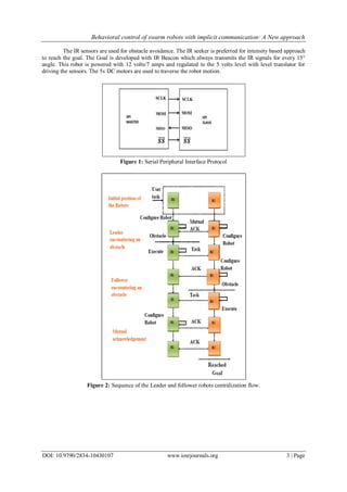 Behavioral control of swarm robots with implicit communication: A New approach
DOI: 10.9790/2834-10430107 www.iosrjournals.org 3 | Page
The IR sensors are used for obstacle avoidance. The IR seeker is preferred for intensity based approach
to reach the goal. The Goal is developed with IR Beacon which always transmits the IR signals for every 15°
angle. This robot is powered with 12 volts/7 amps and regulated to the 5 volts level with level translator for
driving the sensors. The 5v DC motors are used to traverse the robot motion.
Figure 1: Serial Peripheral Interface Protocol
Figure 2: Sequence of the Leader and follower robots centralization flow.
 