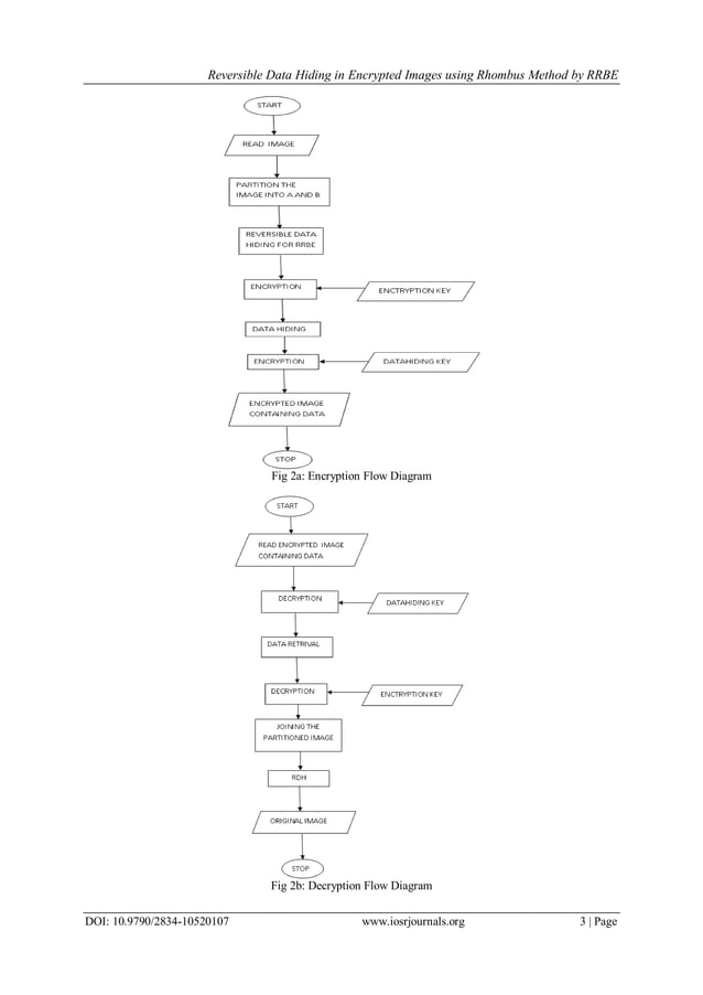 a010520107-pdf