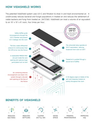 VidaShield_Trifold_Web
