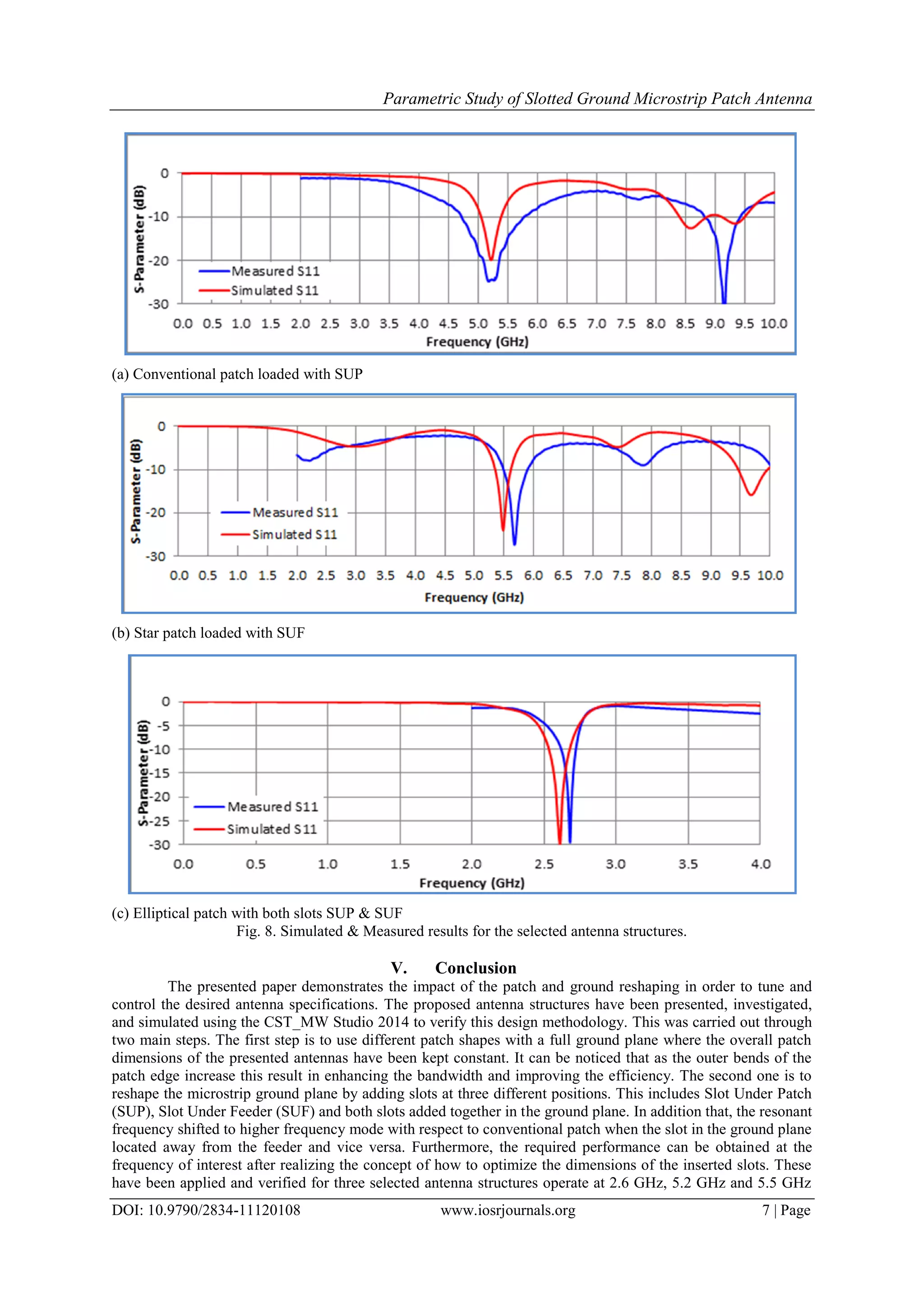 Parametric Study of Slotted Ground Microstrip Patch Antenna
DOI: 10.9790/2834-11120108 www.iosrjournals.org 7 | Page
(a) Conventional patch loaded with SUP
(b) Star patch loaded with SUF
(c) Elliptical patch with both slots SUP & SUF
Fig. 8. Simulated & Measured results for the selected antenna structures.
V. Conclusion
The presented paper demonstrates the impact of the patch and ground reshaping in order to tune and
control the desired antenna specifications. The proposed antenna structures have been presented, investigated,
and simulated using the CST_MW Studio 2014 to verify this design methodology. This was carried out through
two main steps. The first step is to use different patch shapes with a full ground plane where the overall patch
dimensions of the presented antennas have been kept constant. It can be noticed that as the outer bends of the
patch edge increase this result in enhancing the bandwidth and improving the efficiency. The second one is to
reshape the microstrip ground plane by adding slots at three different positions. This includes Slot Under Patch
(SUP), Slot Under Feeder (SUF) and both slots added together in the ground plane. In addition that, the resonant
frequency shifted to higher frequency mode with respect to conventional patch when the slot in the ground plane
located away from the feeder and vice versa. Furthermore, the required performance can be obtained at the
frequency of interest after realizing the concept of how to optimize the dimensions of the inserted slots. These
have been applied and verified for three selected antenna structures operate at 2.6 GHz, 5.2 GHz and 5.5 GHz
 